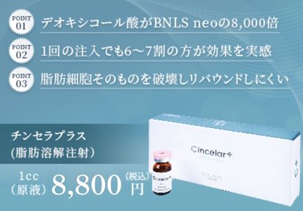 デオキシコール酸がBNLS neoの10,000倍 少ない回数で高い効果が期待できる 脂肪細胞そのものを破壊し リバウンドしにくい